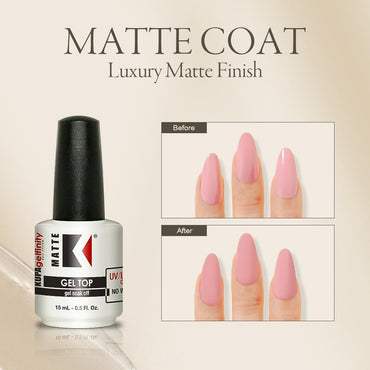 Kupa Matte Top Coat