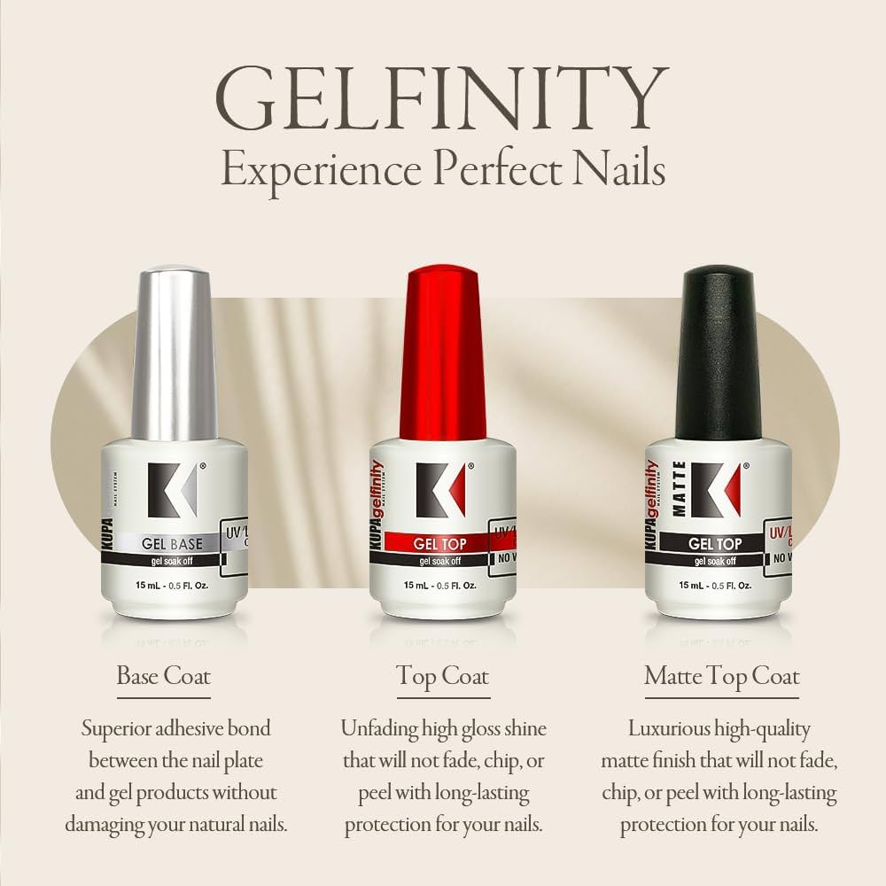 Kupa Top Coat