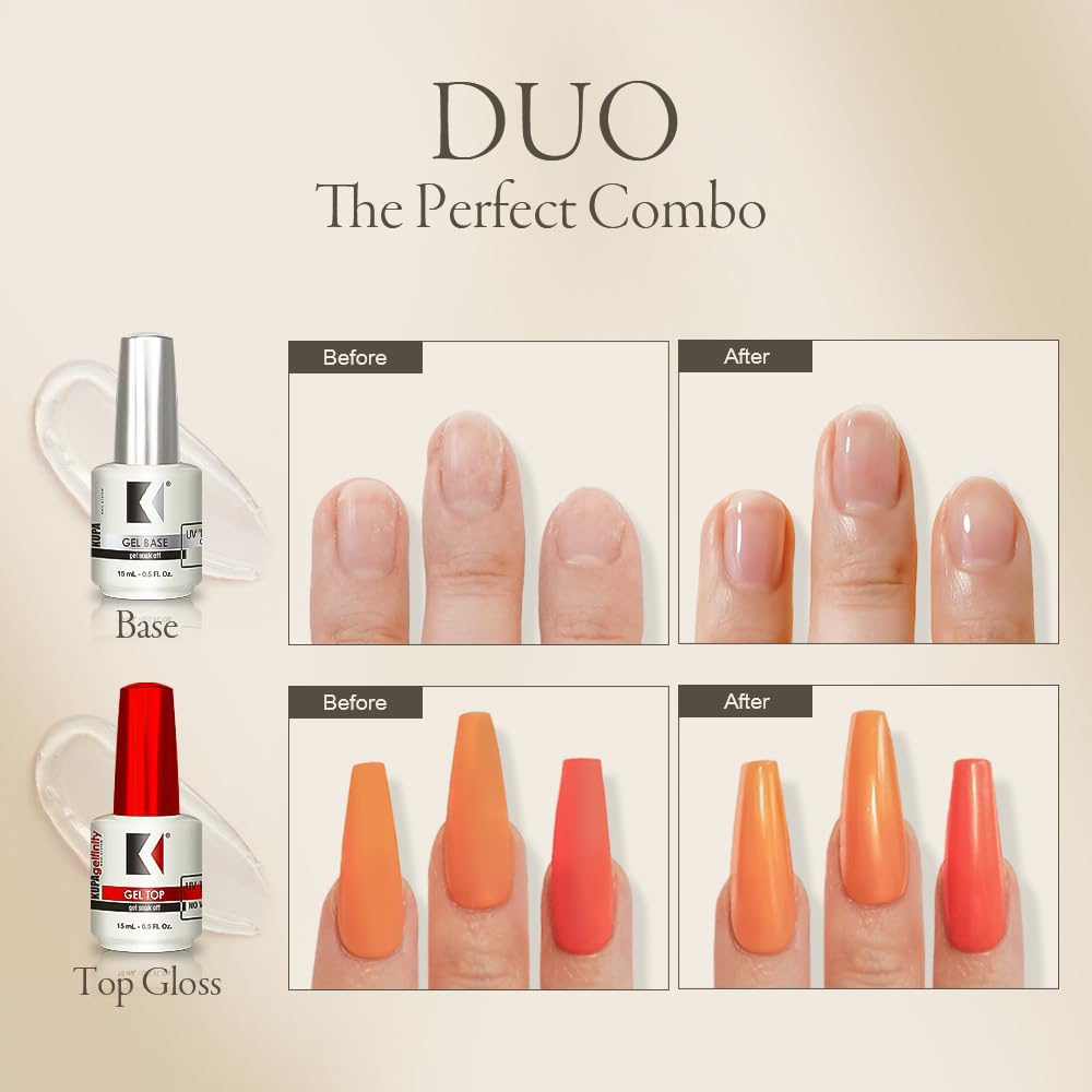 Kupa Top Coat