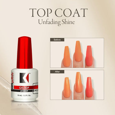 Kupa Top Coat