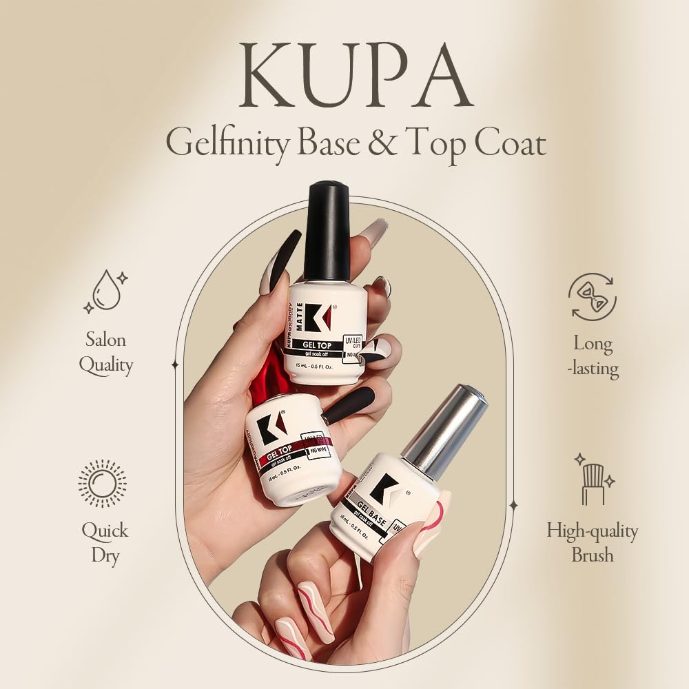Kupa Top Coat