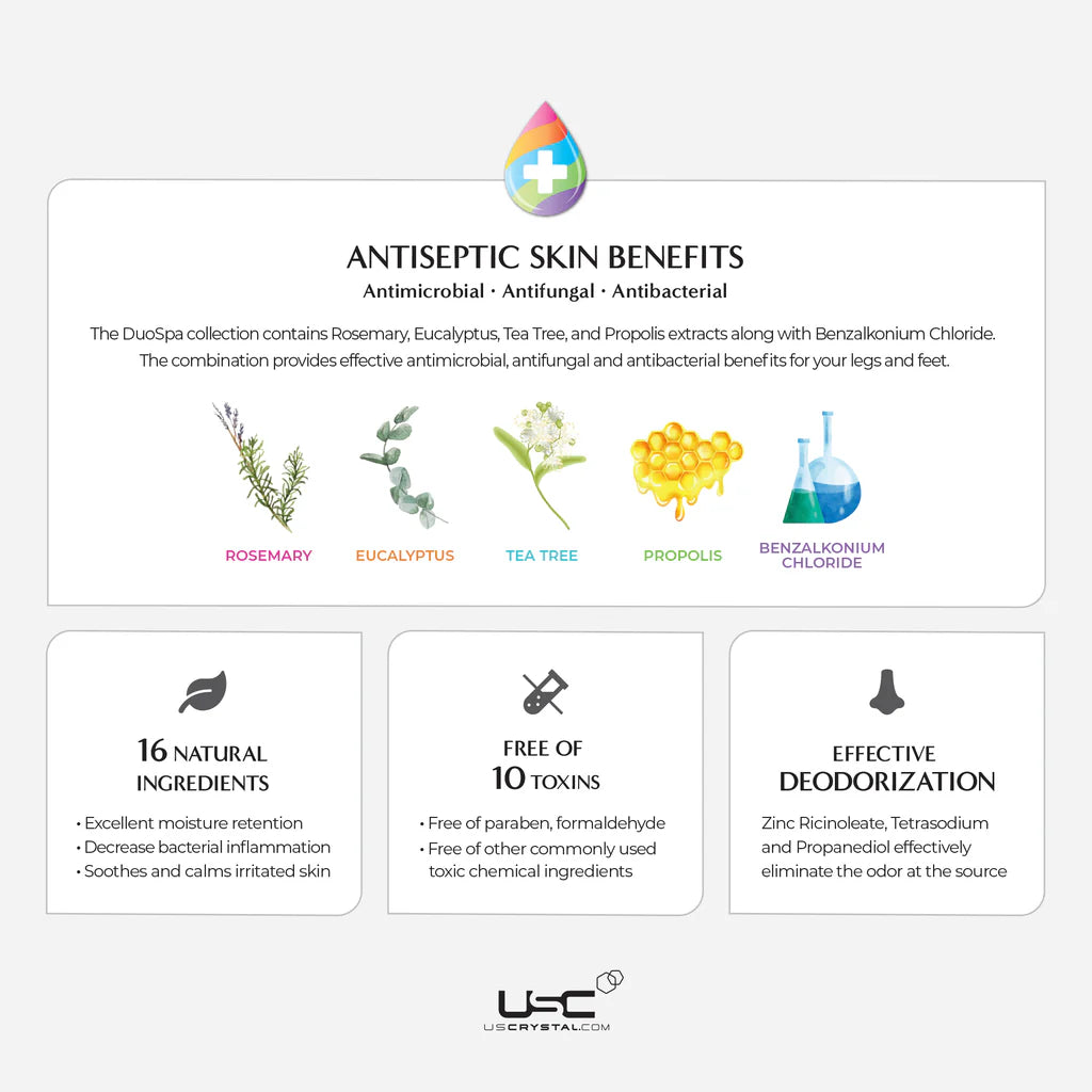 USC COSMOSPA: 6 Step Kit - Pearl