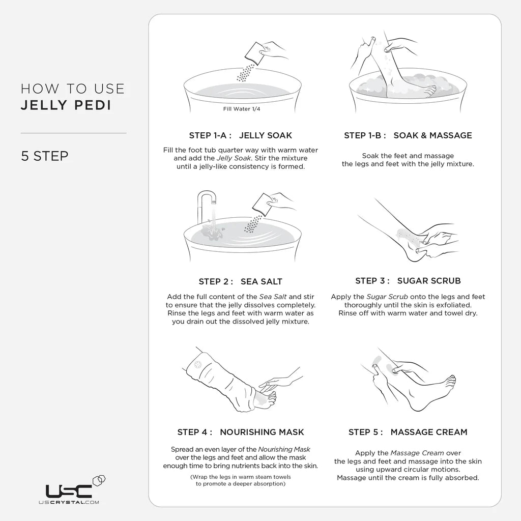 USC Jelly Pedi: 5 Step Kit - Cherry Sage