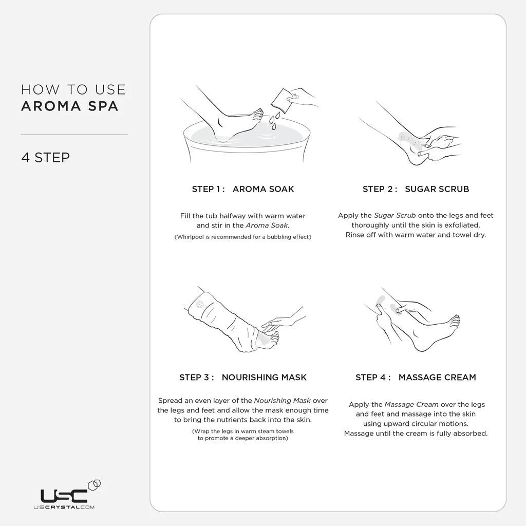 USC AROMASPA: 4 Step Kit - Freesia