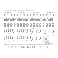 Silicone Acrylic Nail Practice Training Mat